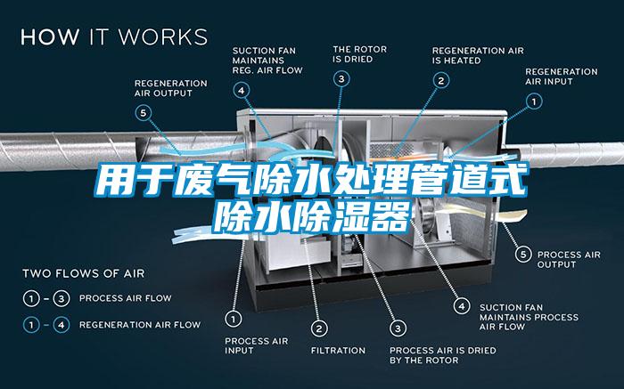 用于废气除水处理管道式除水除湿器