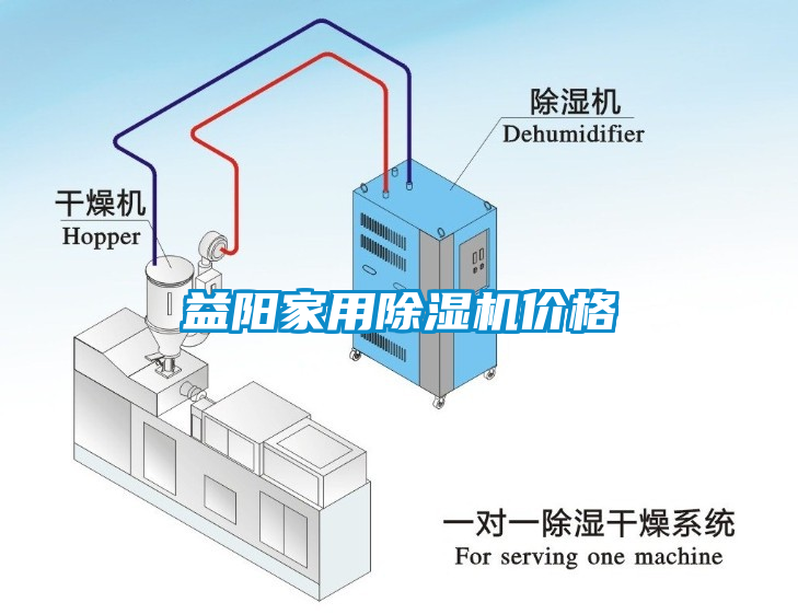 益阳hthcom华体会
价格