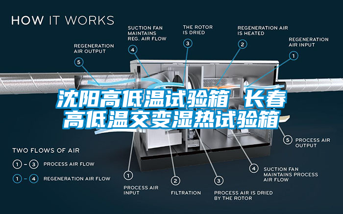 沈阳高低温试验箱 长春高低温交变湿热试验箱