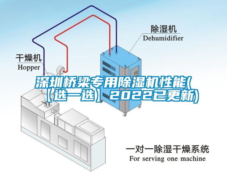 深圳桥梁专用除湿机性能(【选一选】2022已更新)