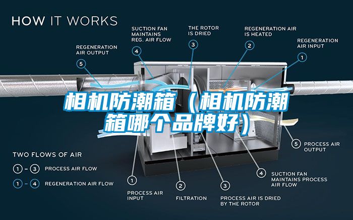 相机防潮箱（相机防潮箱哪个品牌好）