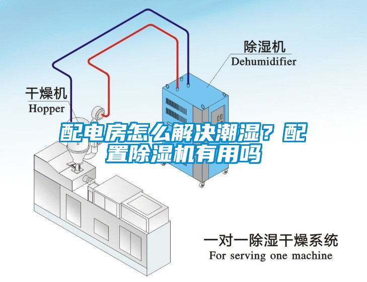 配电房怎么解决潮湿？配置除湿机有用吗