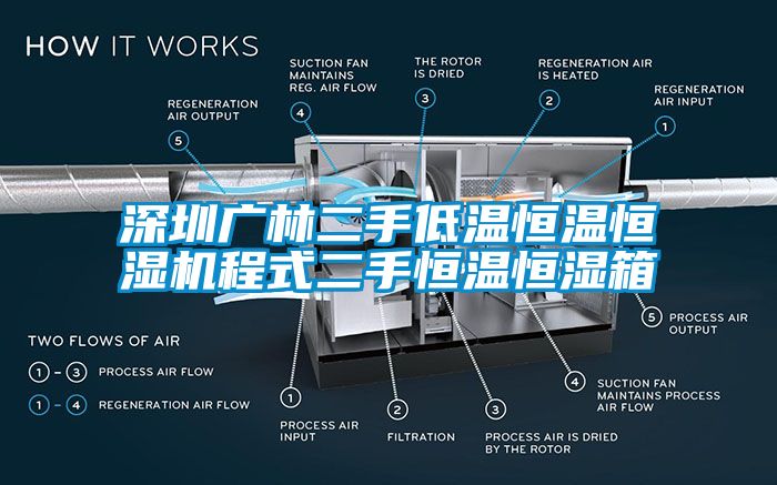 深圳广林二手低温恒温恒湿机程式二手恒温恒湿箱