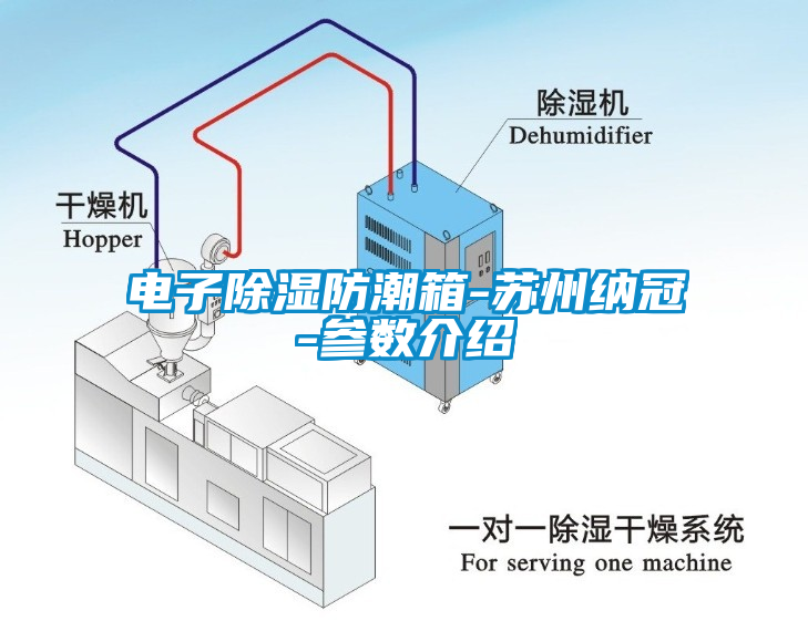 电子除湿防潮箱-苏州纳冠-参数介绍