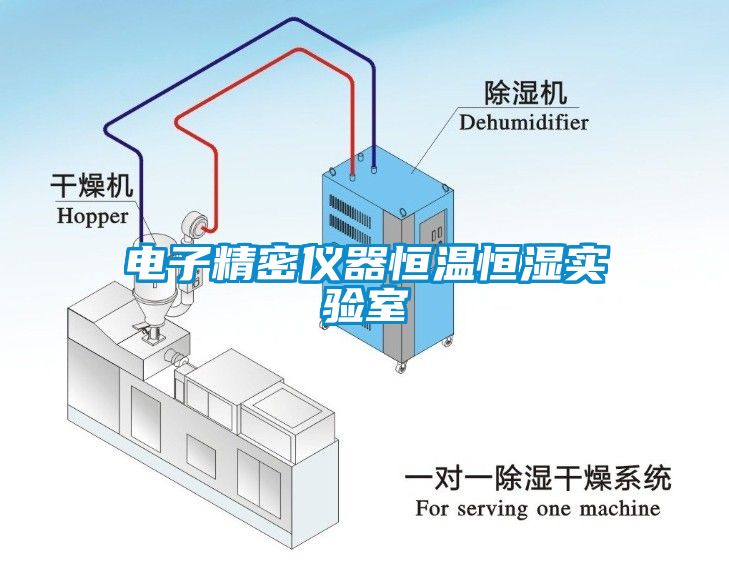 电子精密仪器恒温恒湿实验室