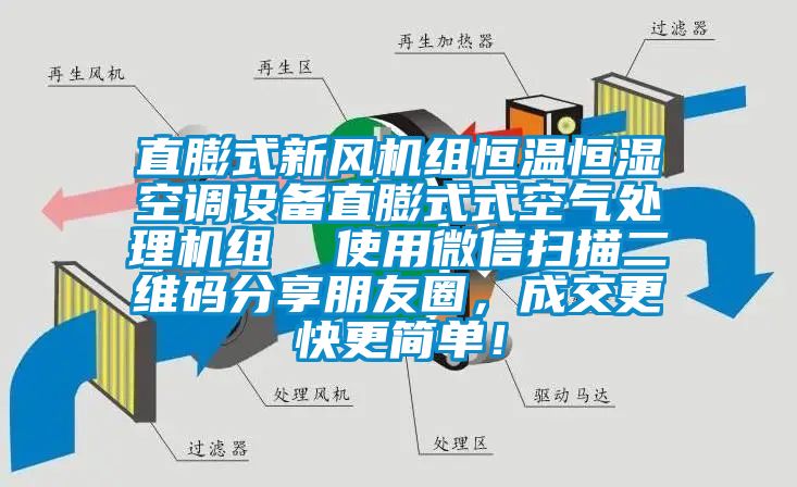 直膨式新风机组恒温恒湿空调设备直膨式式空气处理机组  使用微信扫描二维码分享朋友圈，成交更快更简单！