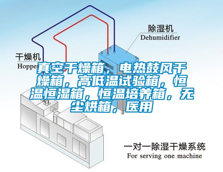 真空干燥箱，电热鼓风干燥箱，高低温试验箱，恒温恒湿箱，恒温培养箱，无尘烘箱，医用