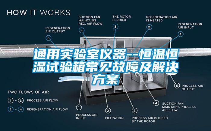 通用实验室仪器--恒温恒湿试验箱常见故障及解决方案