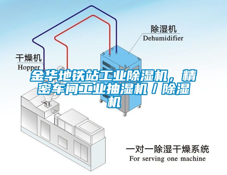 金华地铁站工业除湿机，精密车间工业抽湿机／除湿机