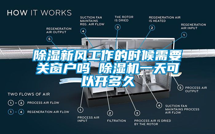 除湿新风工作的时候需要关窗户吗 除湿机一天可以开多久